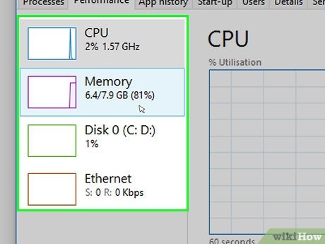 Periksa Penggunaan RAM dan CPU